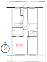 住宅の方位